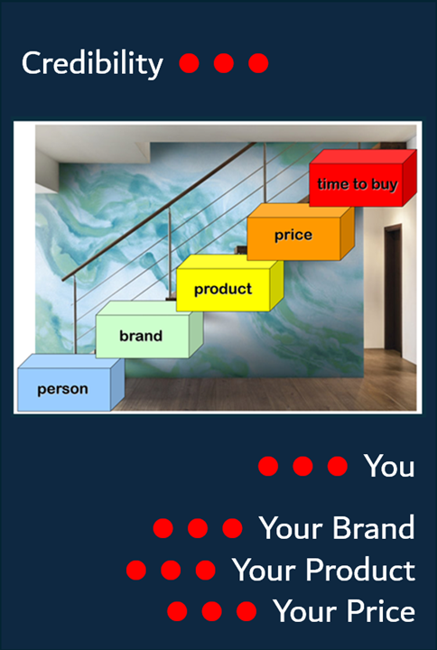 Establish your credibility first